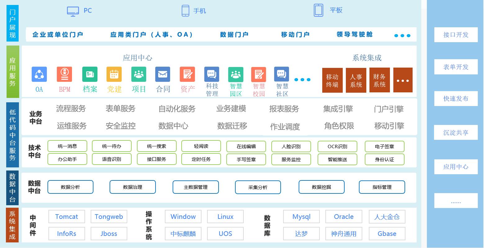 微信截图_20230719165232 微信截图_20230719165232